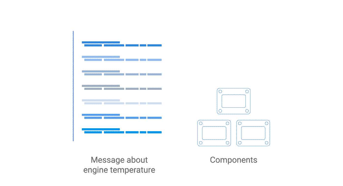 DBC frames illustrated in a gif