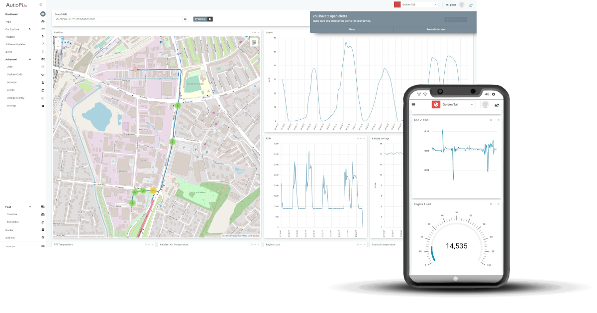 Fully customizable dashboard