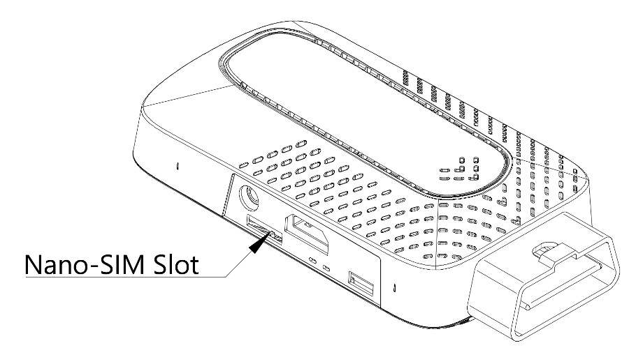AutoPi.io - SIM card location