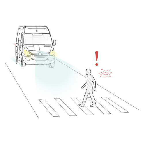 Collision Prevention Assist