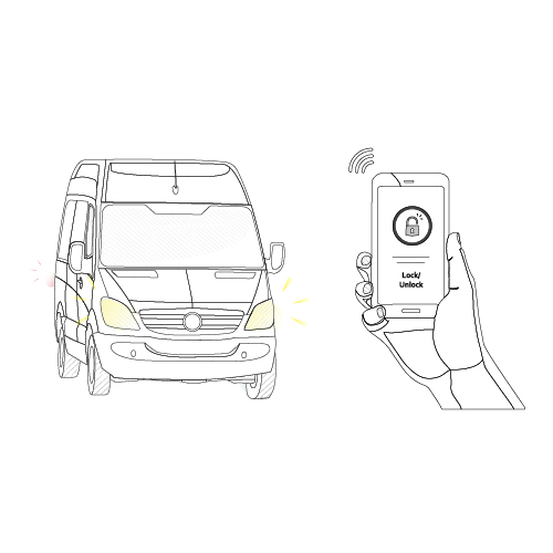 Auto Lock and Unlock Your Car