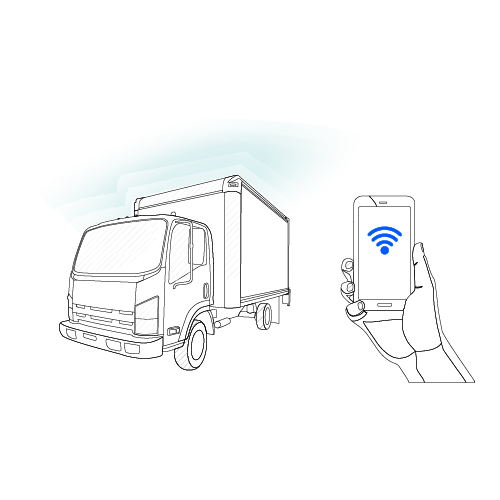 Car Wi-Fi Hotspot