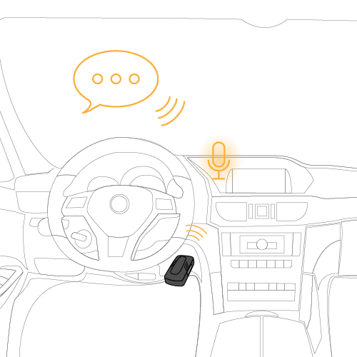 Voice Command Recognition